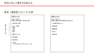 目的に応じて書き方を変える
参考：（議事録）フォーマット例
定例フォーマット
日時　：2020/1/1
参加者：大野・相葉・二宮・桜井・松本
1.全体共有（大野）
2.メンバー報告
　相葉：
　二宮：
　桜井：
　松本：
3.個別アジェンダ
4.決定事項
5.未決事項
6.TODO
　・パズドラをマスターする（二宮：〜1/15）
単発フォーマット
日時　：2020/1/1
参加者：城島・松岡・長瀬・国分（欠席：山口）
1.この場の目的/ゴール
2.決定事項
3.議論内容
4.TODO
5.次回予定
事
前
に
書
い
て
おく
 