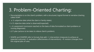 3. Problem-Oriented Charting:
• Documentation is on the client’s problem, with a structured, logical format to narrative charting
called SOAP:
• a. S: subjective data (what the client or family states).
• b. O: objective data (what is observed/inspected).
• c. A: assessment (conclusion reached on the basis of data formulated as client problems or
nursing diagnoses).
• d. P: plan (actions to be taken to relieve client’s problem).
• SOAPIE and SOAPIER refer to formats that add: • I: intervention (measures to achieve an
expected outcome).• E: evaluation (effectiveness of interventions). • R: revision (changes from
the original plan of care).
 