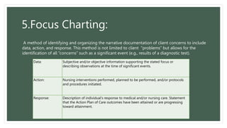 5.Focus Charting:
A method of identifying and organizing the narrative documentation of client concerns to include
data, action, and response. This method is not limited to client “problems” but allows for the
identification of all “concerns” such as a significant event (e.g., results of a diagnostic test).
Data: Subjective and/or objective information supporting the stated focus or
describing observations at the time of significant events.
Action: Nursing interventions performed, planned to be performed, and/or protocols
and procedures initiated.
Response: Description of individual's response to medical and/or nursing care. Statement
that the Action Plan of Care outcomes have been attained or are progressing
toward attainment.
 