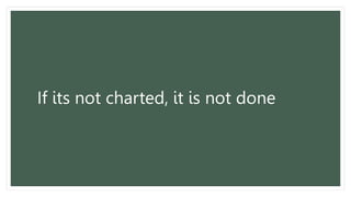 If its not charted, it is not done
 
