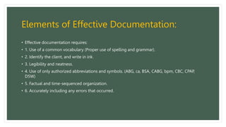 Elements of Effective Documentation:
• Effective documentation requires:
• 1. Use of a common vocabulary (Proper use of spelling and grammar).
• 2. Identify the client, and write in ink.
• 3. Legibility and neatness.
• 4. Use of only authorized abbreviations and symbols. (ABG, ca, BSA, CABG, bpm, CBC, CPAP,
D5W)
• 5. Factual and time-sequenced organization.
• 6. Accurately including any errors that occurred.
 