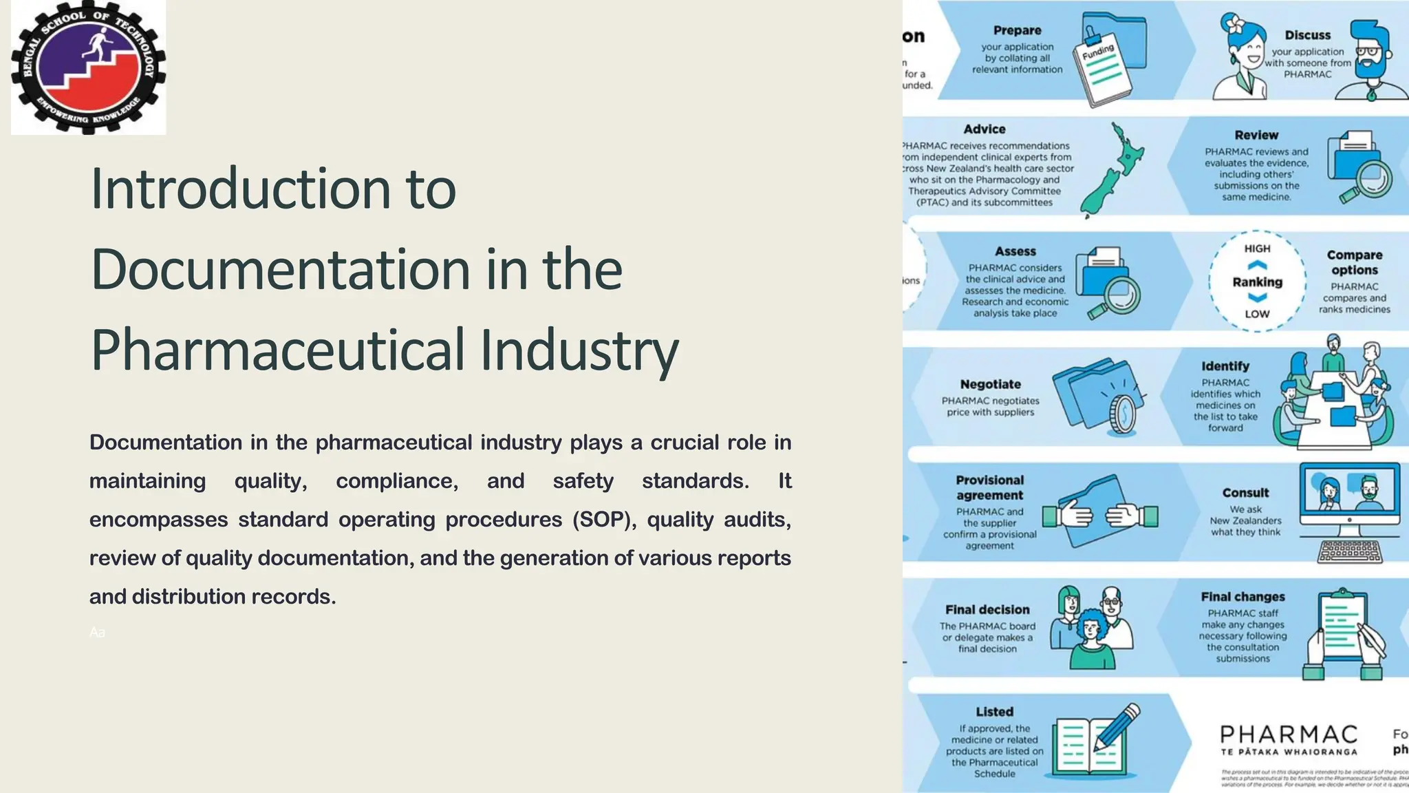 documentation in pharmaceutical industry.pdf