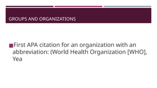 GROUPS AND ORGANIZATIONS
◼First APA citation for an organization with an
abbreviation: (World Health Organization [WHO],
Yea
 