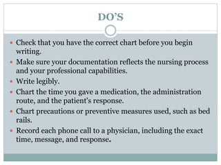 DO’S
 Check that you have the correct chart before you begin
writing.
 Make sure your documentation reflects the nursing process
and your professional capabilities.
 Write legibly.
 Chart the time you gave a medication, the administration
route, and the patient's response.
 Chart precautions or preventive measures used, such as bed
rails.
 Record each phone call to a physician, including the exact
time, message, and response.
 