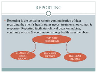Health Reporting Process Documentation-and-Reporting . Ppt for bsc nursing students | PPT