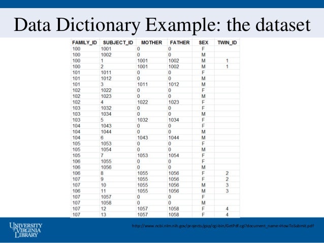 Thesis statement about mobile games image