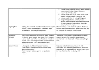 5. It allows you to check the logistics of your planned
movement within the shot and of camera
movement within the shot
6. It allows you to plan for the use of sound – both
diagetic and non-diagetic – within the shot
7. It allows you to plan the editing linking shots
8. Along with a production script it provides a
detailed blueprint for the departments managing
the practical aspects of production planning –
costume, location, props…
Lighting Plans Lighting plans are made when the storyboard and script is
finished. Lighting plans are a bird’s eye view of where
lights are going to be placed for each shot.
This is done because it’s important to be as effective as
possible when shooting a project. If the plan is done well,
the shoot can run smoothly and efficiently.
Production
Schedule
Production schedules are for organising where and when
the director wants to shoot what scene. This is important
because it tells actors when and where to be present on
set. This is also used to organise what equipment will be
needed for that day. This is usually done in excel
To keep the actors on top of knowing what and where
they will be them. This is used for pre-production
documents to set a due date to make sure everything is
done.
Location Recce A photograph of all the settings and locations.
It aids research and preparation processes to meet
potential contributors.
This is important to do early in the pre-production
process.
Helps plan out schedules and produce the risk
assessment. Also, potential power sources. This is also
important for the storyboard artist because it tells them
the kind of location they are dealing with.
 