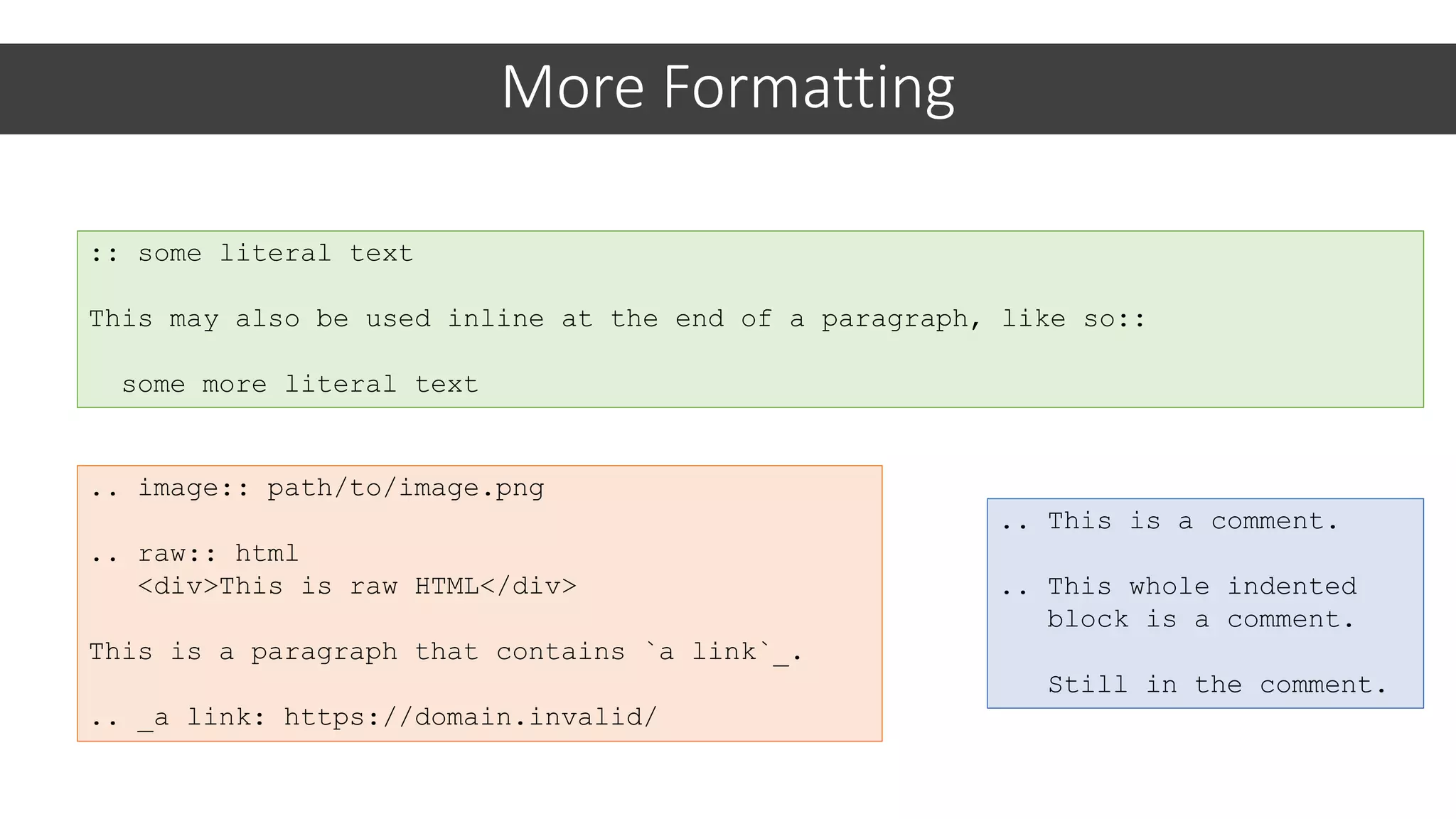 More Formatting
.. This is a comment.
.. This whole indented
block is a comment.
Still in the comment.
.. image:: path/to/image.png
.. raw:: html
<div>This is raw HTML</div>
This is a paragraph that contains `a link`_.
.. _a link: https://domain.invalid/
:: some literal text
This may also be used inline at the end of a paragraph, like so::
some more literal text
 