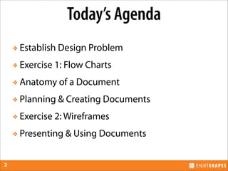 Today’s Agenda
        Establish Design Problem
    ❖


        Exercise 1: Flow Charts
    ❖


        Anatomy of a Docum...
