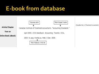 E-book from database