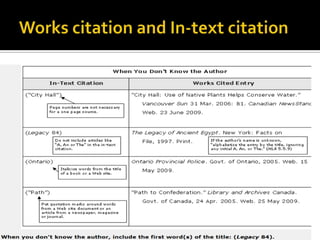 Works citation and In-text citation