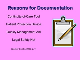 Reasons for Documentation Continuity-of-Care Tool Patient Protection Device Quality Management Aid Legal Safety Net (Seeber-Combs, 2006, p. 1) 