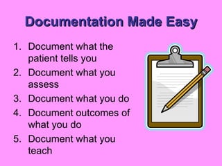 Documentation Made Easy Document what the patient tells you Document what you assess Document what you do Document outcomes of what you do Document what you teach 