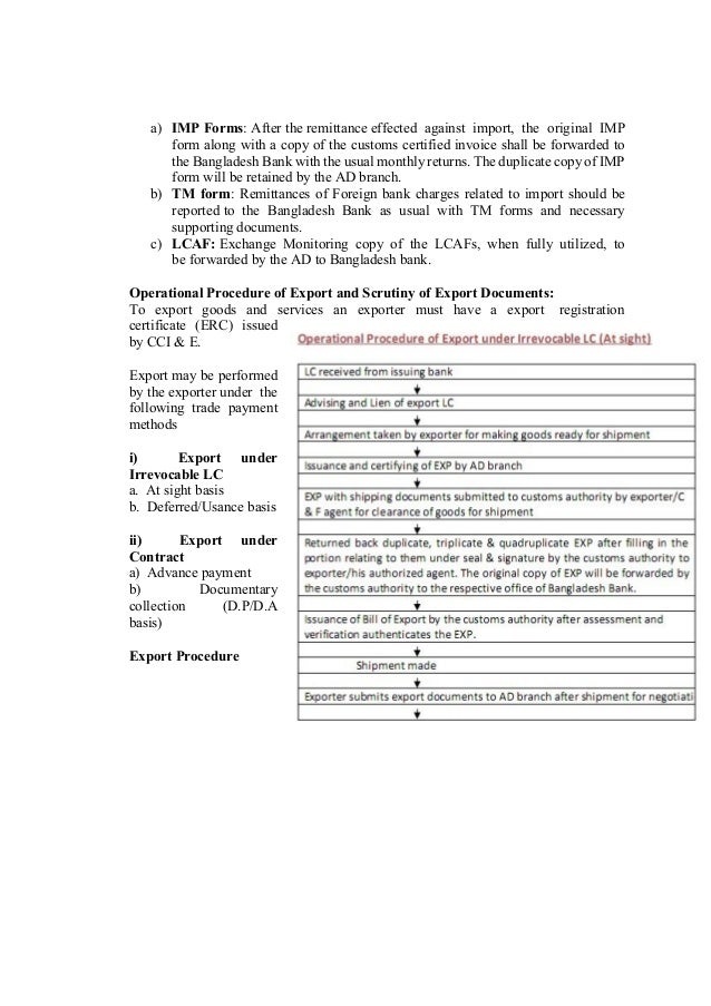 Documentation And Procedure In International Trade And Business Of Ru