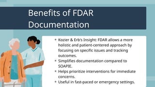 Documentation and Reporting (FDAR, EHR, POMR) | PPTX