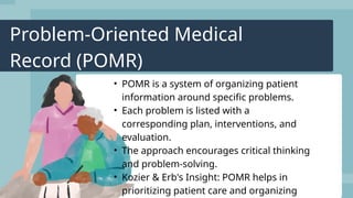 Documentation and Reporting (FDAR, EHR, POMR) | PPTX