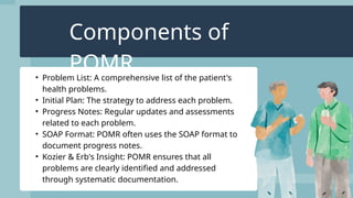Documentation and Reporting (FDAR, EHR, POMR) | PPTX