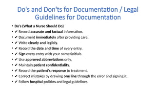 Do's and Don'ts for Documentation / Legal
Guidelines for Documentation
• Do's (What a Nurse Should Do)
• ✔ Record accurate and factual information.
• ✔ Document immediately after providing care.
• ✔ Write clearly and legibly.
• ✔ Record the date and time of every entry.
• ✔ Sign every entry with your name/initials.
• ✔ Use approved abbreviations only.
• ✔ Maintain patient confidentiality.
• ✔ Record the patient's response to treatment.
• ✔ Correct mistakes by drawing one line through the error and signing it.
• ✔ Follow hospital policies and legal guidelines.
 