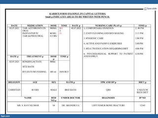 Concepts of Nursing-NUR 123
 