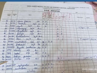 Concepts of Nursing-NUR 123
 