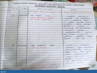 Concepts of Nursing-NUR 123
 