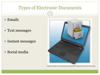 Types of Electronic Documents
23
 Emails
 Text messages
 Instant messages
 Social media
Image from https://www.koernercpa.com/portals/0/images/electronic-documents.png
 