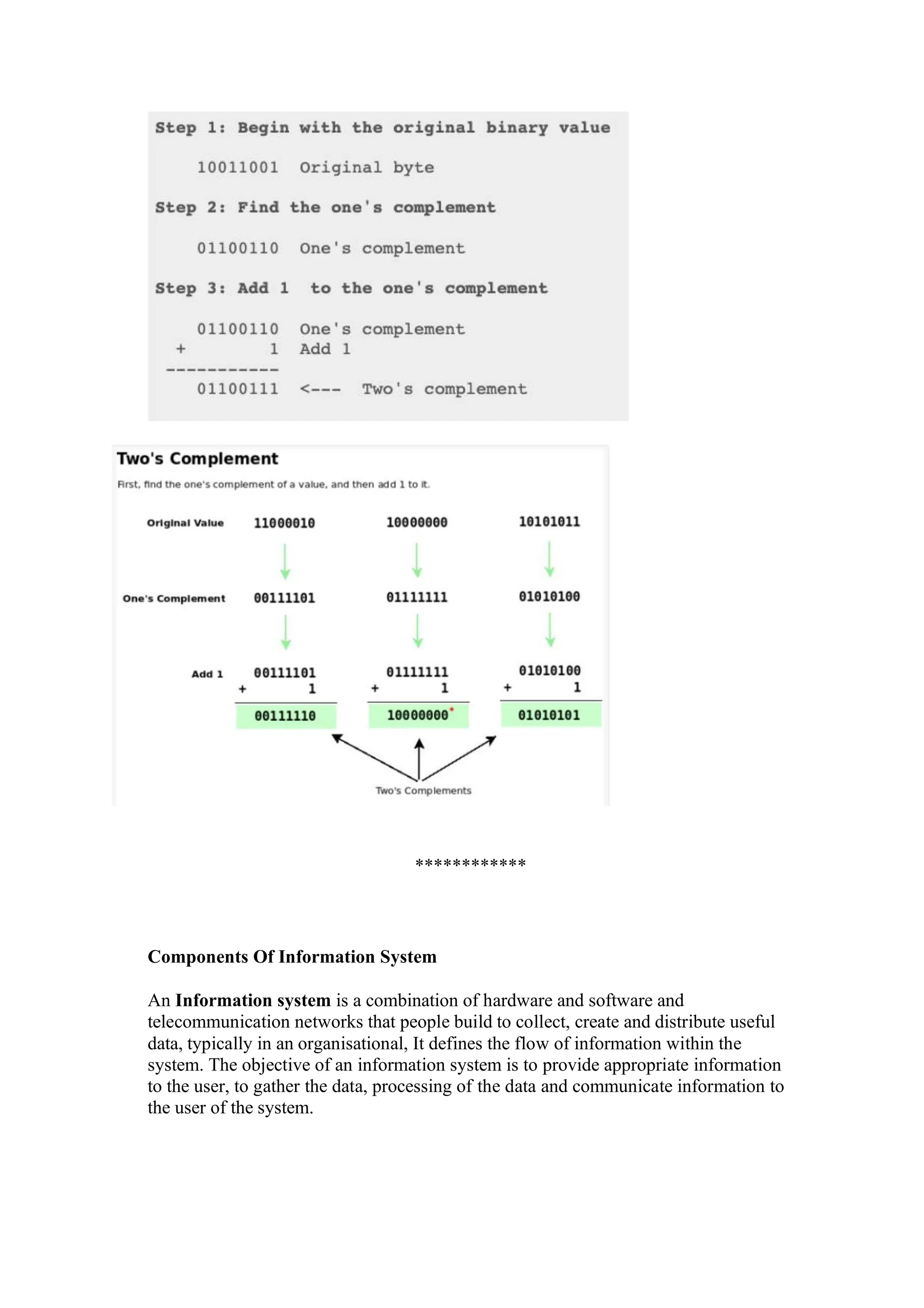 ************
Components Of Information System
An Information system is a combination of hardware and software and
telecommunication networks that people build to collect, create and distribute useful
data, typically in an organisational, It defines the flow of information within the
system. The objective of an information system is to provide appropriate information
to the user, to gather the data, processing of the data and communicate information to
the user of the system.
 