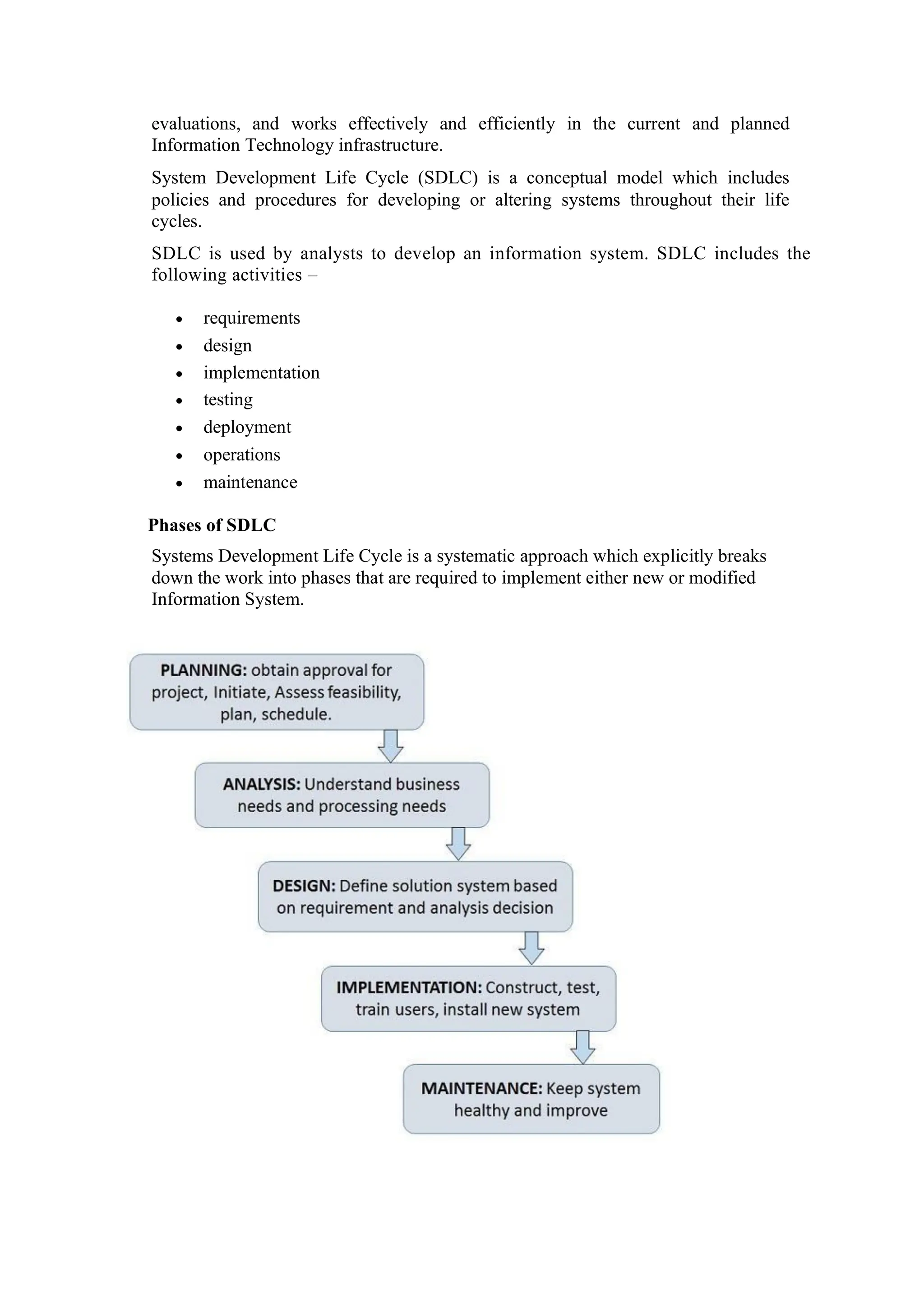 evaluations, and works effectively and efficiently in the current and planned
Information Technology infrastructure.
System Development Life Cycle (SDLC) is a conceptual model which includes
policies and procedures for developing or altering systems throughout their life
cycles.
SDLC is used by analysts to develop an information system. SDLC includes the
following activities –
• requirements
• design
• implementation
• testing
• deployment
• operations
• maintenance
Phases of SDLC
Systems Development Life Cycle is a systematic approach which explicitly breaks
down the work into phases that are required to implement either new or modified
Information System.
 