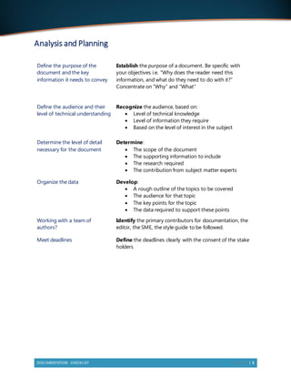 Documentation Checklist | PDF