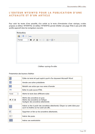 Documentation CMS e-sidoc
Page 32
L ’ E D I T E U R W Y S I W Y G P O U R L A P U B L I C A T I O N D ’ U N E
A C T U A L I T E E T D ’ U N A R T I C L E
Pour saisir les textes d’une actualité, d’un article ou le texte d’introduction d’une rubrique, e-sidoc
propose un éditeur WYSIWYG. Un éditeur WYSIWYG permet d'éditer une page Web à peu près telle
qu'elle apparaît dans les navigateurs courants.
L’éditeur wysiwig d’e-sidoc
Présentation des boutons d’édition
Coller du texte tel quel copié à partir d'un document Microsoft Word
Annuler une action précédente
Rétablir une action que vous venez d'annuler
Editer le code source HTML
Mettre le texte dans différents styles
Mettre des caractères en gras
Mettre des caractères en italique
Souligner des caractères sélectionnés
Insérer un lien à partir des caractères sélectionnés. Cliquer sur cette icône pour
ouvrir la fenêtre où l’on saisit une URL.
Supprimer un lien sur les caractères sélectionnés.
Insérer des puces
Insérer une numérotation
 