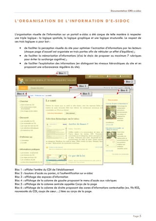 Documentation CMS e-sidoc
Page 5
L ’ O R G A N I SA T I O N D E L ’ I N F O R M A T I O N D ’ E - S I D O C
L’organisation visuelle de l’information sur un portail e-sidoc a été conçue de telle manière à respecter
une triple logique : la logique spatiale, la logique graphique et une logique structurelle. Le respect de
ces trois logiques a pour but :
de faciliter la perception visuelle du site pour optimiser l’extraction d’informations par les lecteurs
(chaque page d’accueil est organisée en trois parties afin de véhiculer un effet d’équilibre) ;
de faciliter la mémorisation d’informations (d’où le choix de proposer au maximum 7 rubriques
pour éviter la surcharge cognitive) ;
de faciliter l’exploitation des informations (en distinguant les niveaux hiérarchiques du site et en
proposant une arborescence régulière du site).
Bloc 1 : affiche l’entête du CDI de l’établissement
Bloc 2 : boutons d’accès au panier, à l’authentification sur e-sidoc
Bloc 3 : affichage des espaces d’information
Bloc 4 : affichage de la colonne de gauche proposant le menu d’accès aux rubriques
Bloc 5 : affichage de la colonne centrale appelée Corps de la page
Bloc 6 : affichage de la colonne de droite proposant des zones d’informations contextuelles (ex. fils RSS,
nouveautés du CDI, coups de cœur…) liées au corps de la page.
 