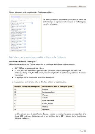 Documentation CMS e-sidoc
Page 66
Cliquer désormais sur le pavé intitulé « Catalogues guidés » ;
Ce menu permet de paramétrer pour chaque entrée de
cette rubrique le regroupement demandé et l’affichage ou
non d’un catalogue.
Précision sur le catalogue guidé « Livres de fiction »
Comment est créé ce catalogue ?
L’équation de recherche qui s’active pour créer ce catalogue répond aux critères suivants :
SUPPORT de la notice générale = Livre
ET TYPE_NATURE de la notice générale =fic- (toutes les valeurs commençant par « fic » de
l’index du champ TYPE_NATURE seront prises en compte afin de pallier aux problèmes de saisies
incorrectes)
Et regroupé par le champ cote de la fiche exemplaire.
Le regroupement peut se faire selon le début de cote de la façon suivante :
Début du champ cote exemplaire Intitulé affiché dans le catalogue guidé
R- Romans
BD- Bandes dessinées
M- Mangas
A- Albums
P- Livres de Poésie
C- Contes, fables
T- Théâtre
N- Nouvelles
ou bien suivant avec la classification Dewey : e-sidoc va repérer les cotes correspondant à la
classe 800 Littérature (Belles-Lettres) et ses divisions de la 22ème édition de la classification
décimale de Dewey.
 