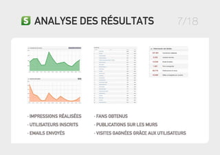 Documentation commerciale sorteamus (fr)