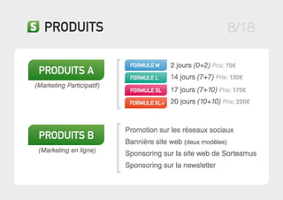 Documentation commerciale sorteamus (fr)