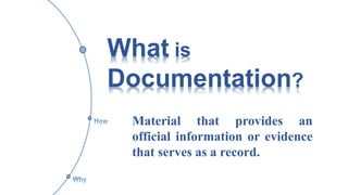 What is
Documentation?
Material that provides an
official information or evidence
that serves as a record.
 