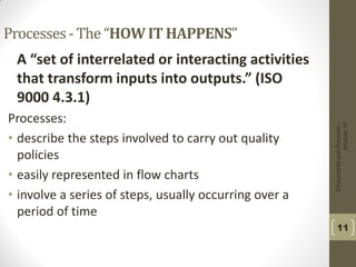 DocumentsandRecords-
Module16
11
Processes- The “HOWIT HAPPENS”
A “set of interrelated or interacting activities
that transform inputs into outputs.” (ISO
9000 4.3.1)
Processes:
• describe the steps involved to carry out quality
policies
• easily represented in flow charts
• involve a series of steps, usually occurring over a
period of time
 