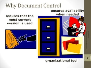 Why Document Control
DocumentsandRecords-
Module16
7
assures that the
most current
version is used
ensures availability
when needed
organizational tool
 