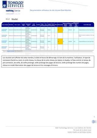 Documentation utilisateur du site Intranet Boot Monitor



    4.1.2   Résultat




Les résultat sont afficher de cette manière, la date et heure de démarrage, le nom de la machine, l’utilisateur, le type de
connexion (Caché ou nom), la carte réseau, la vitesse de la carte réseau (en bytes), le duplex, le flow control, le temps de
pré connexion, de veille, de veille prolongé, veille prolongé des pages de lecture, veille prolongé des numéro de pages,
vitesse en mode hibernation des pages de lecture et les messages d’erreurs.




                                                                                                                               5




                                                                          AXA Technology Services | Les Collines de l'Arche
                                                                                                 76 route de la demi-lune
                                                                                         92057 PARIS LA DEFENSE CEDEX
 