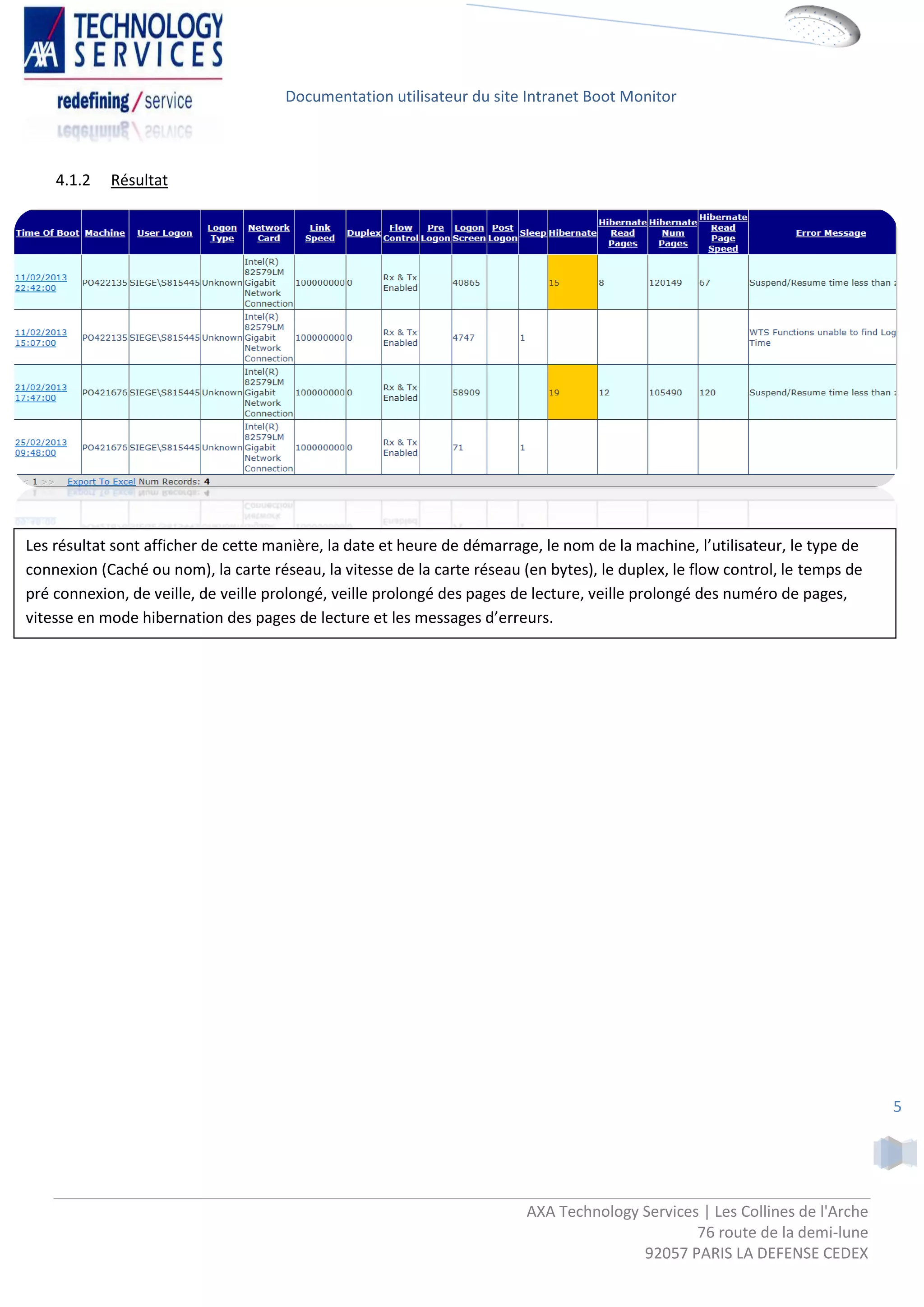 Documentation utilisateur du site Intranet Boot Monitor



    4.1.2   Résultat




Les résultat sont afficher de cette manière, la date et heure de démarrage, le nom de la machine, l’utilisateur, le type de
connexion (Caché ou nom), la carte réseau, la vitesse de la carte réseau (en bytes), le duplex, le flow control, le temps de
pré connexion, de veille, de veille prolongé, veille prolongé des pages de lecture, veille prolongé des numéro de pages,
vitesse en mode hibernation des pages de lecture et les messages d’erreurs.




                                                                                                                               5




                                                                          AXA Technology Services | Les Collines de l'Arche
                                                                                                 76 route de la demi-lune
                                                                                         92057 PARIS LA DEFENSE CEDEX
 