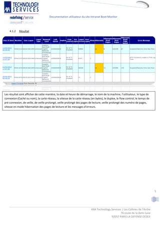 Documentation utilisateur du site Intranet Boot Monitor



    4.1.2   Résultat




Les résultat sont afficher de cette manière, la date et heure de démarrage, le nom de la machine, l’utilisateur, le type de
connexion (Caché ou nom), la carte réseau, la vitesse de la carte réseau (en bytes), le duplex, le flow control, le temps de
pré connexion, de veille, de veille prolongé, veille prolongé des pages de lecture, veille prolongé des numéro de pages,
vitesse en mode hibernation des pages de lecture et les messages d’erreurs.




                                                                                                                               5




                                                                          AXA Technology Services | Les Collines de l'Arche
                                                                                                 76 route de la demi-lune
                                                                                         92057 PARIS LA DEFENSE CEDEX
 