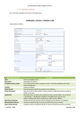 Documentation Debian-Nagios-Centreon

                    2.2.7.2 CREATION DU TEMPLATE

       Pour créer des templates de services il faut aller dans :



                                   Configuration -> Services -> Templates -> Add

       Cette fenêtre s’affiche :




    Nom dans Centreon                                                Description
Alias                          Nom du template service
Descrption                     Description du service
Template service model         Il est important de mettre « generic-service » sinon des problèmes de liaison
                               peuvent apparaitre
Volatile                       Laisser par défaut
Check Period                   Période pendant laquelle les checks seront effectués
Check Command                  Que-est ce qu’il va être vérifié ? check_centreon_traffic permet de surveiller le
                               traffic sur un port
Arguments                      Nécessaire pour certaines commandes de check comme traffic. Lié à la section
                               « commande ». !28 !80 !90 !1 signifie ici !Port28(=vlan1 pour les cisco
                               2950) !seuilWarning à 80% !seuilCritique à 90% !version SNMP 1
Max Check Attempts             Nombre de fois que le check va être envoyé avant de déclaré un problème
Normal Check Interval          Lorsque le statut est OK, le service est vérifié toutes les x minutes
Retry Check Interval           Lorsque le statut est différent de OK, le service est vérifié toutes les x minutes

C. NERON – 2008                                                                                         Page 42 sur 60
 