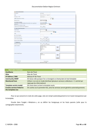 Documentation Debian-Nagios-Centreon




    Nom dans Centreon                                              Description
HostName                     Nom de l’host
Alias                        Alias de l’host
IP Address / DNS             Adresse IP de l’host
Community SNMP               On laisse vide puisque l’on a renseigné ce champ dans le host template
Monitored from               Utiliser si on est en mode distribué (plusieurs serveurs collecteurs + 1 central qui
                             regroupe les informations)
Template service model       On choisi dans la liste le template voulu
Creates services linked to   On coches oui la première fois, ainsi les services seront générés automatiquements
the templates too


       Pour ce qui concerne le reste de cette page, cela est rempli automatiquement et en toute transparence par
le template.

        Ensuite dans l’onglet « Relations », on va définir les hostgroups et les hosts parents (utile pour la
cartographie notamment).




C. NERON – 2008                                                                                     Page 46 sur 60
 