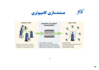 ‫ﻣﺴﺘﻨﺪﺳﺎزي ﮐﺎﻣﭙﯿﻮﺗﺮي‬




          ‫92‬




                      ‫03‬
 