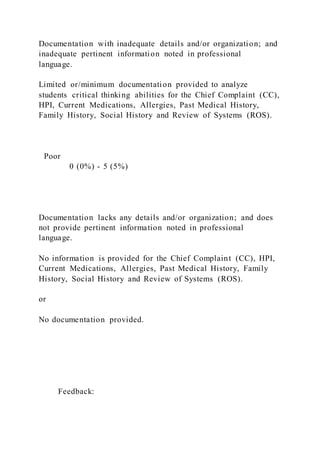 Documentation Electronic Health Record· DocumentationVitals | DOCX