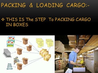 PACKING & LOADING CARGO:-
 THIS IS The STEP To PACKING CARGO
IN BOXES
 