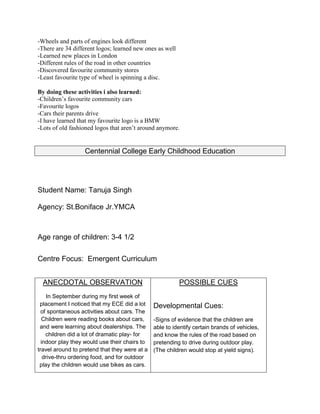 -Wheels and parts of engines look different
-There are 34 different logos; learned new ones as well
-Learned new places in London
-Different rules of the road in other countries
-Discovered favourite community stores
-Least favourite type of wheel is spinning a disc.

By doing these activities i also learned:
-Children’s favourite community cars
-Favourite logos
-Cars their parents drive
-I have learned that my favourite logo is a BMW
-Lots of old fashioned logos that aren’t around anymore.


                  Centennial College Early Childhood Education




Student Name: Tanuja Singh

Agency: St.Boniface Jr.YMCA



Age range of children: 3-4 1/2

Centre Focus: Emergent Curriculum


  ANECDOTAL OBSERVATION                                   POSSIBLE CUES
    In September during my first week of
 placement I noticed that my ECE did a lot     Developmental Cues:
  of spontaneous activities about cars. The
  Children were reading books about cars,      -Signs of evidence that the children are
 and were learning about dealerships. The      able to identify certain brands of vehicles,
    children did a lot of dramatic play- for   and know the rules of the road based on
  indoor play they would use their chairs to   pretending to drive during outdoor play.
travel around to pretend that they were at a   (The children would stop at yield signs).
   drive-thru ordering food, and for outdoor
 play the children would use bikes as cars.
 