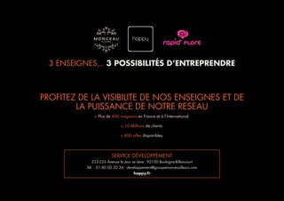 Service développement
233-235 Avenue le Jour se Lève - 92100 Boulogne-Billancourt
Tél. : 01.80.00.20.34 - developpement@groupemonceaufleurs.com
happy.fr
PROFITEZ DE LA VISIBILITE DE NOS ENSEIGNES ET DE
LA PUISSANCE DE NOTRE RESEAU
 Plus de 400 magasins en France et à l’International.
 10 Millions de clients.
 400 villes disponibles.
3 enseignes... 3 possibilités d’entreprendre
 