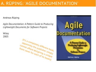 A. RÜPING: 'AGILE DOCUMENTATION'


Andreas Rüping

Agile Documentation: A Pattern Guide to Producing
Lightweight Documents for Software Projects

Wiley
2003
                      (It's
                            a
                     app comple
                           a
                  can rently tely dif
                       not           t          f
                 fr o n      affo he pub erent b
                                  rd d        l
                        t co
                             v er       esig isher s ook,
                                  fo r      ning        imp
                                       each         a un l y
                                            of i t       ique
                                                   s bo
                                                        oks)
 