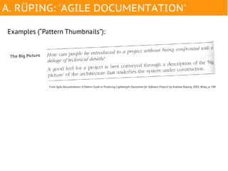 A. RÜPING: 'AGILE DOCUMENTATION'

Examples (“Pattern Thumbnails”):




             From Agile Documentation: A Pattern Guide to Producing Lightweight Documents for Software Projects by Andreas Rüping, 2003, Wiley, p. 198
 