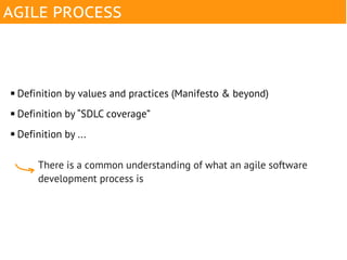 AGILE PROCESS



   Definition by values and practices (Manifesto & beyond)
   Definition by “SDLC coverage”
   Definit...